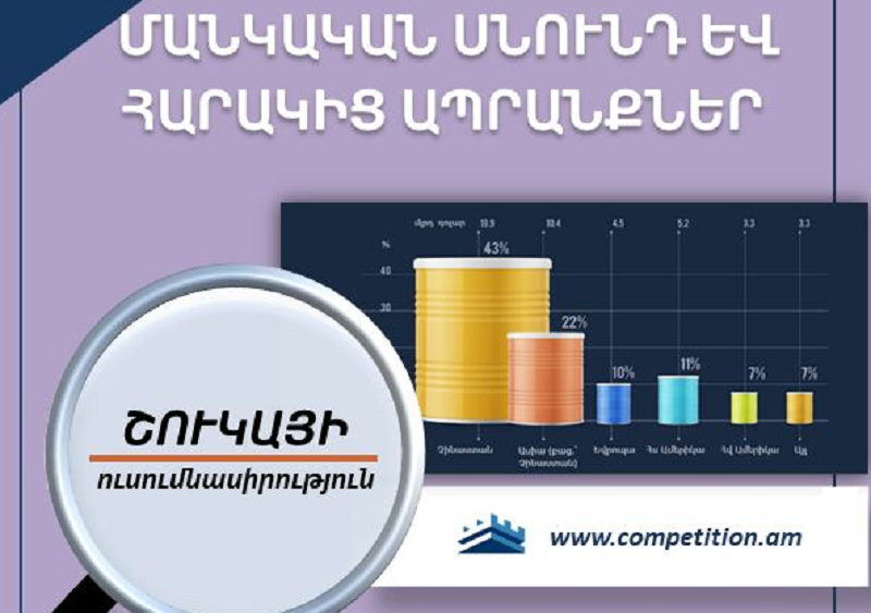 ՄՊՀ-ն հրապարակել է մանկական կաթնախառնուրդների և տակդիրների շուկաների ուսումնասիրությունը