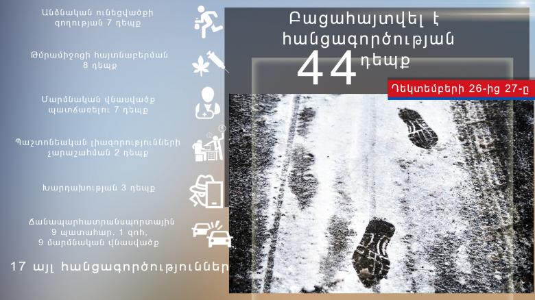 Օպերատիվ իրավիճակը հանրապետությունում դեկտեմբերի 26-ից 27-ը