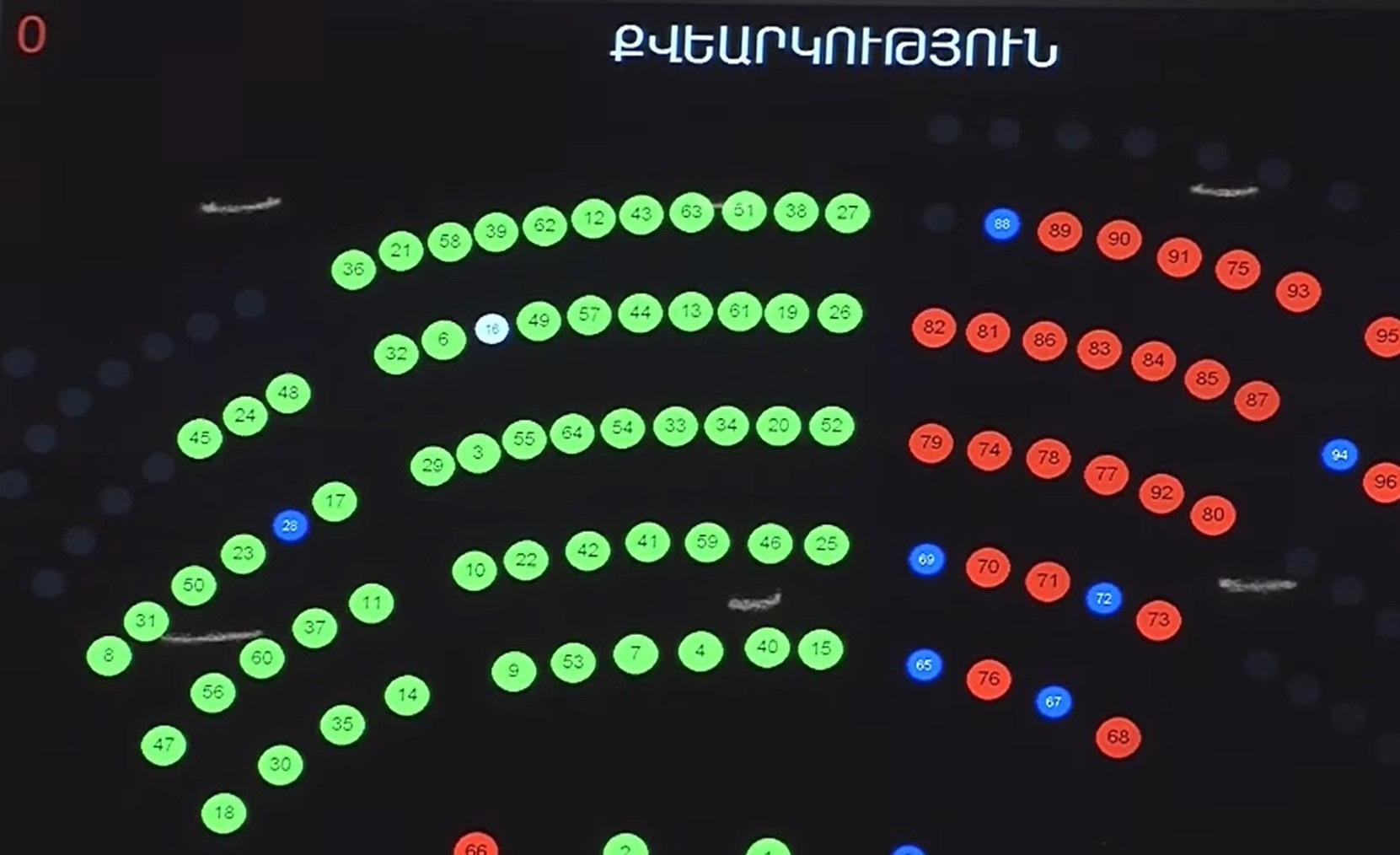 Կառավարության անդամի երդման տեքստը կփոխվի. խորհրդարանն ընդունեց նախագիծը