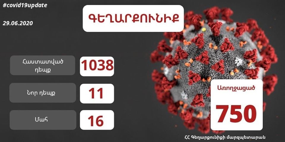 Կորոնավիրուսային իրավիճակը Գեղարքունիքում