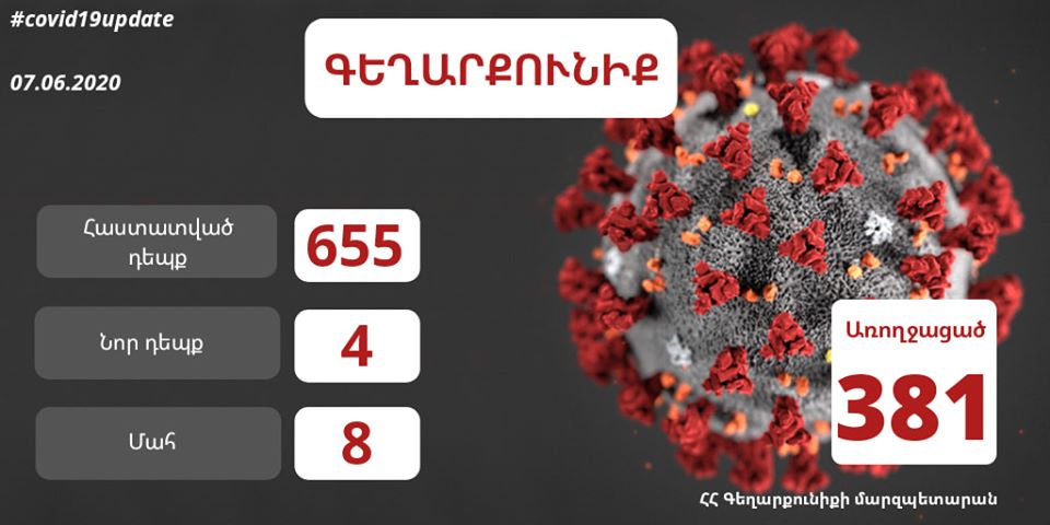 Մարզպետը ներկայացնում է կորոնավիրուսային իրավիճակը Գեղարքունիքում