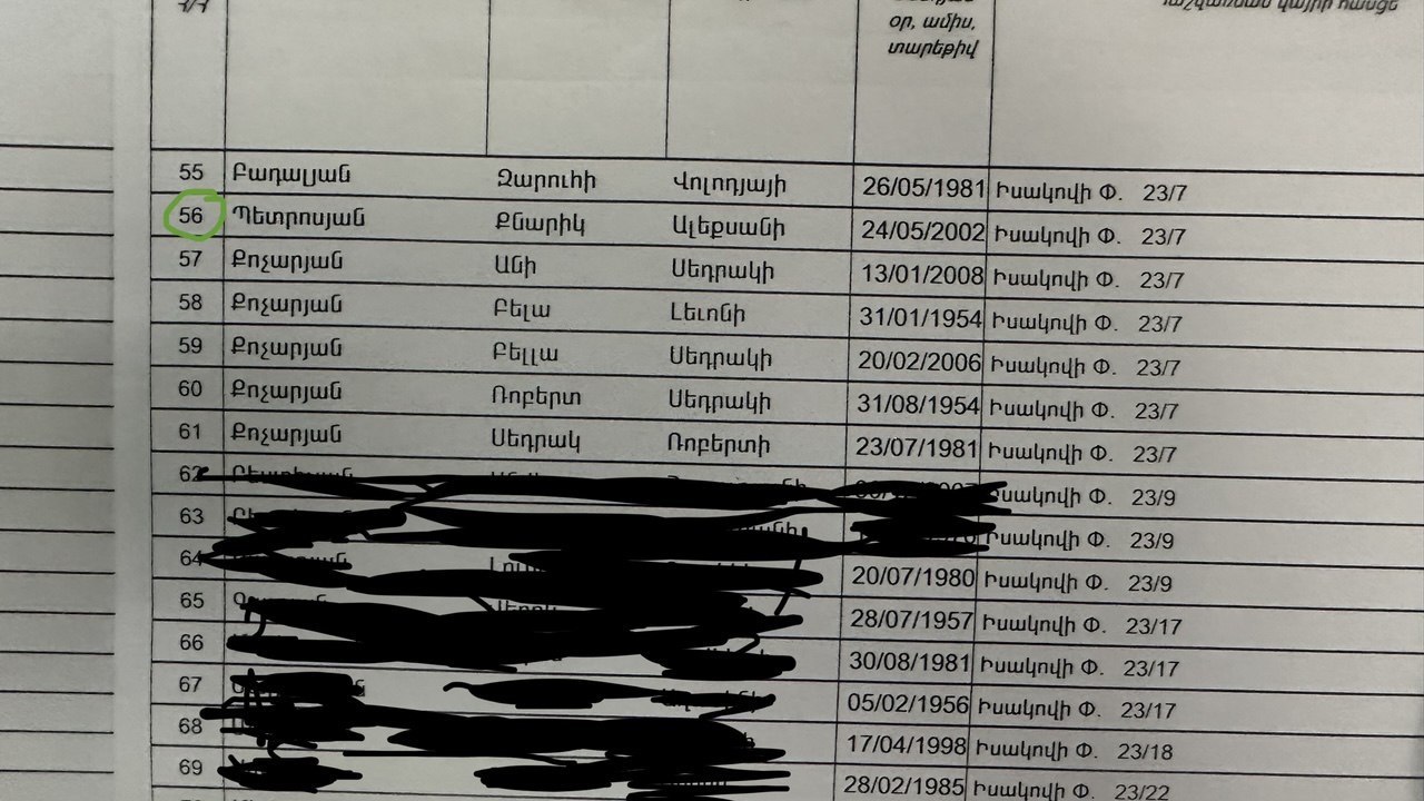 Ռոբերտ Քոչարյանի բնակության հասցեի վրա հավելյալ մարդ են գրանցել