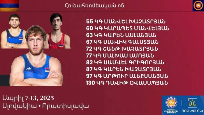 ԵԱ․ Հունահռոմեական ոճի ըմբշամարտի Հայաստանի հավաքականի կազմը