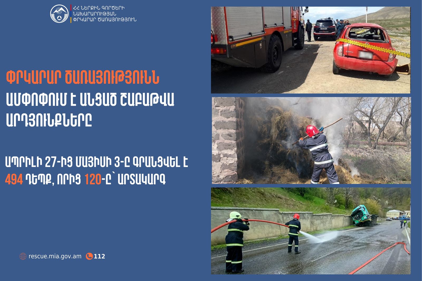 Փրկարար ծառայությունն ամփոփել է անցած շաբաթը
