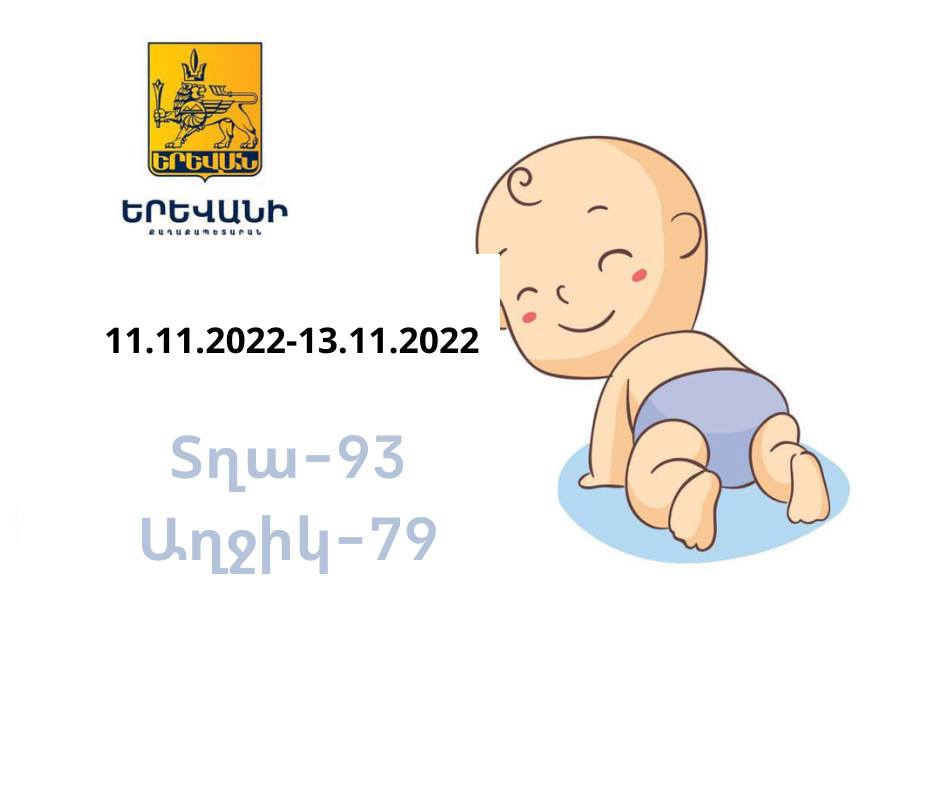 Երևանում երեք օրում ծնվել է ավելի քան 170 երեխա