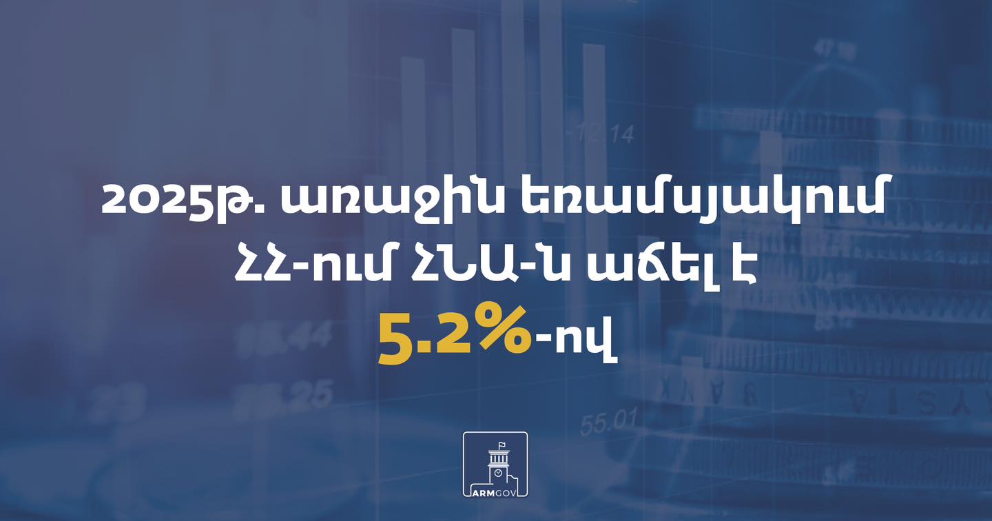 2025 թ․ առաջին եռամսյակում Հայաստանում ՀՆԱ-ն աճել է 5.2%-ով