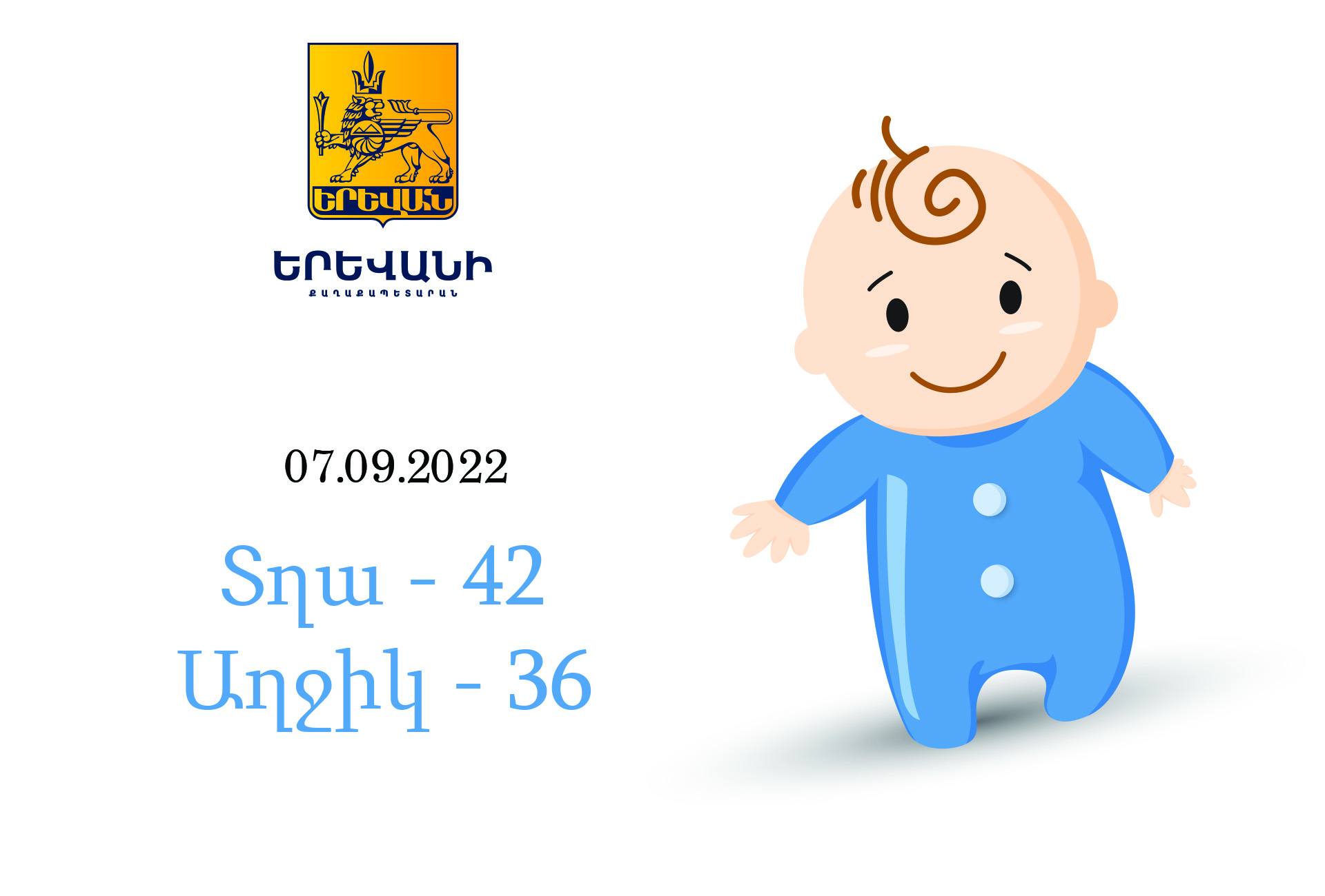 Սեպտեմբերի 7-ին Երևան քաղաքում ծնվել է 78 երեխա