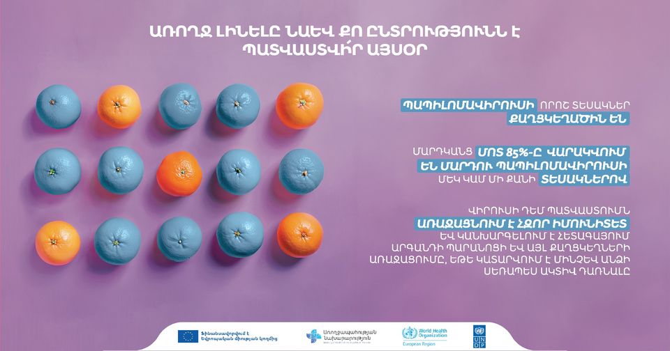 Հայաստանում 15-44 տարեկան կանանց շրջանում արգանդի պարանոցի քաղցկեղը, որի հիմնական պատճառը ՄՊՎ-ն է, իր տարածվածությամբ 2-րդ տեղում է