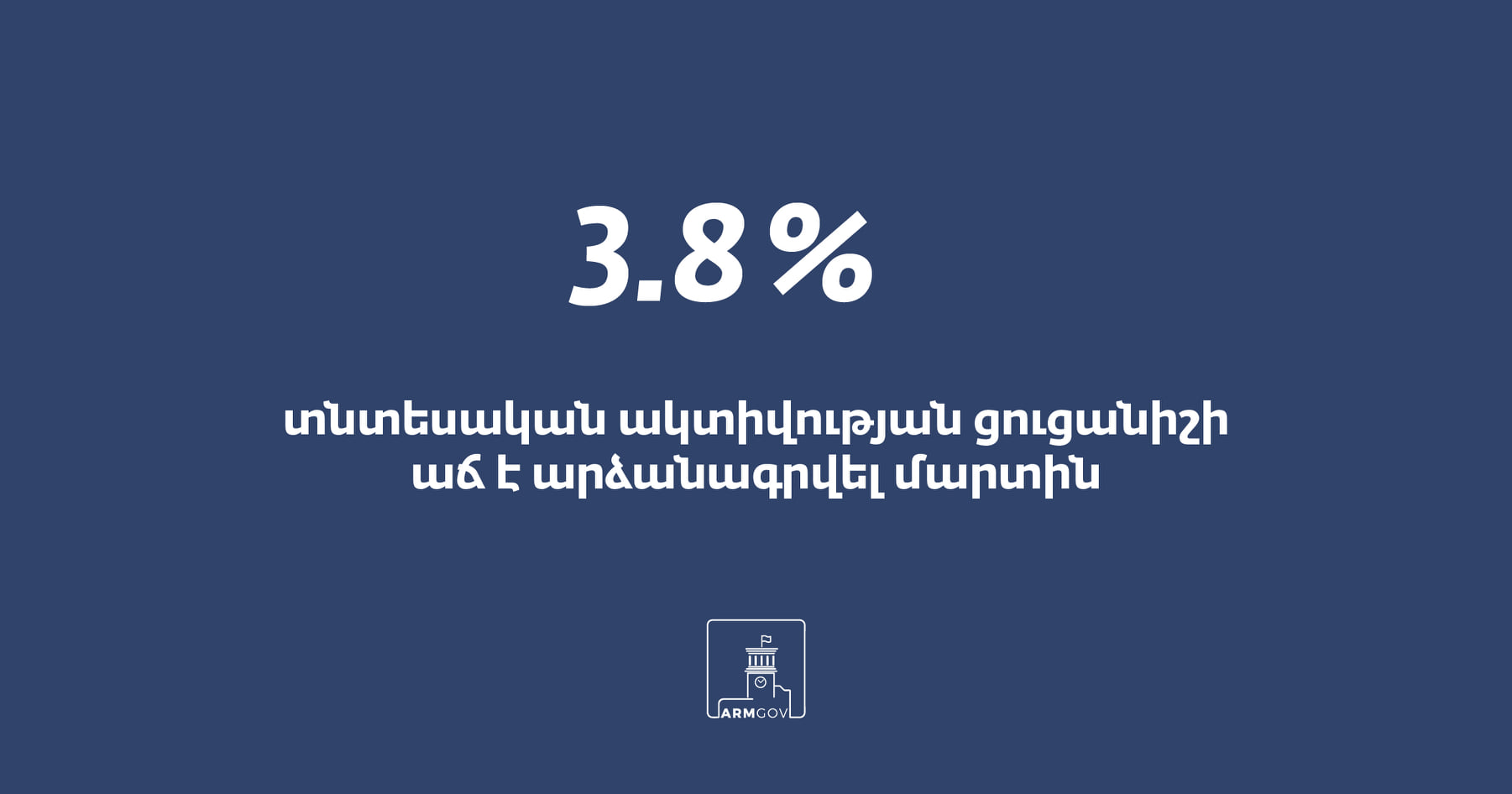Կորոնավիրուսով պայմանավորված սահմանափակումներից 1 տարի անց տնտեսությունը վերականգնվում է