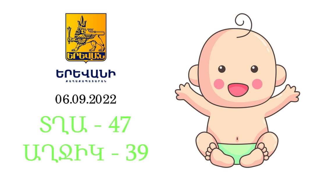 Նորածին տղաների թիվը գերակշռում է աղջիկներին. Սեպտեմբերի 6-ին Երևանում ծնվել է 86 երեխա
