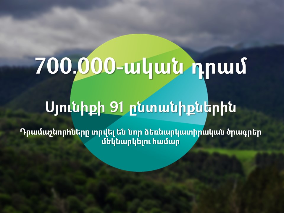 700․000-ական դրամ դրամաշնորհ՝ Սյունիքի մարզի 91 ընտանիքներին