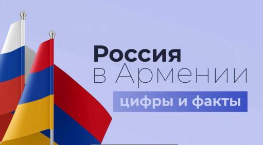Ռուսաստանը Հայաստանում. թվեր և փաստեր տեսանյութ