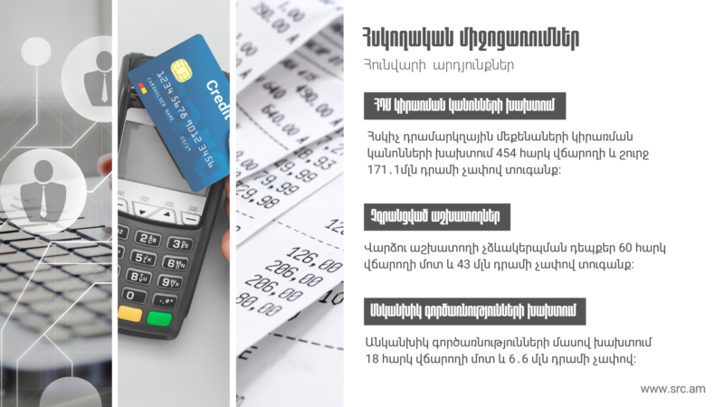 ՀԴՄ կիրառման,վարձու աշխատողի չձևակերպման և անկանխիկ գործառնությունների խախտման դեպքեր են արձանագրվել