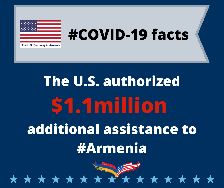 ԱՄՆ դեսպանատունը հայտնում է, թե ինչ նպատակով պետք է օգտագործվի ԱՄՆ կողմից Հայաստանին տրվող 1.1 մլն դոլարը