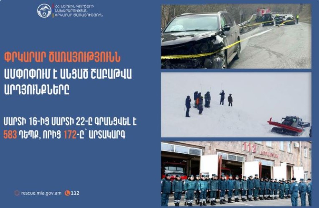 583 դեպք՝ մեկ շաբաթում․ հրդեհներ, վթարներ և 8 զոհ