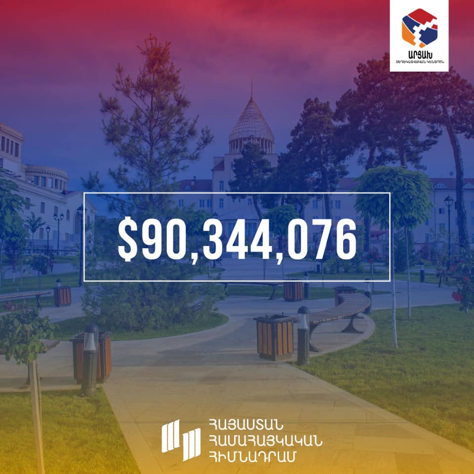 «Հայաստան» համահայկական հիմնադրամ՝ արդեն 90,344,076 դոլար