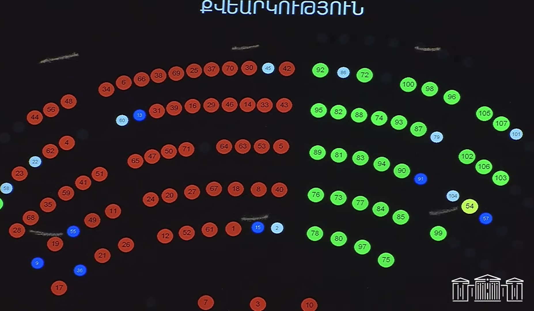 Ընդդիմության նախագիծն ինքնանպատակ է. Կոնջորյանը՝ թոշակների մասին չընդունված նախաձեռնության մասին