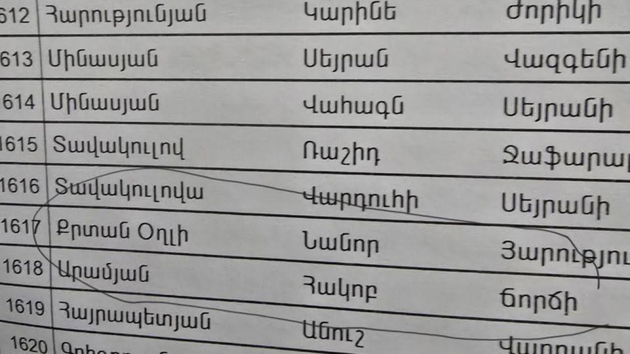ՀՀ քաղաքացու տանը Թուրքիայի Հանրապետության որևէ քաղաքացի հաշվառված չէ