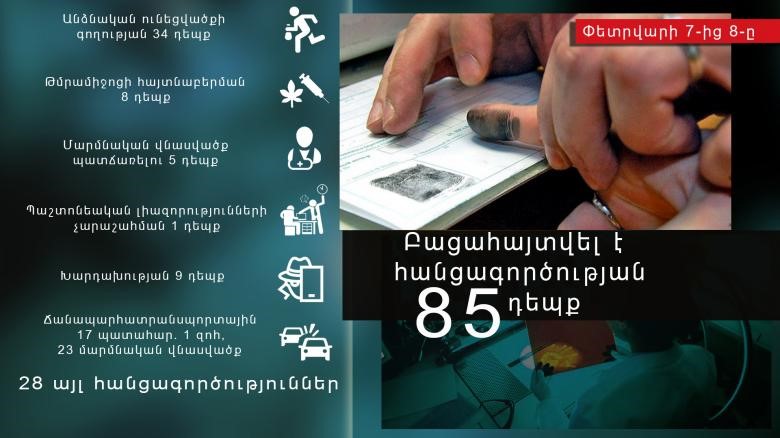 Փետրվարի 7-8-ը բացահայտվել է հանցագործության 85 դեպք