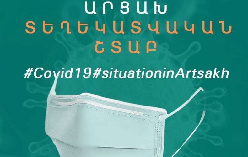 Արցախում հաստատվել է նոր կորոնավիրուսային վարակի 10 նոր դեպք