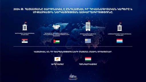 ՀՀ-ն շարունակել է ընդլայնել իր դիվանագիտական կապերը և միջազգային ներկայության աշխարհագրությունը. ԱԳՆ-ն՝ 2024-ին արվածի մասին