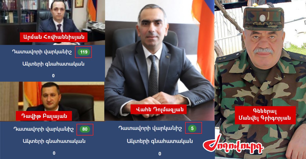 Դատավոր Դոլմազյանը ամենացածր վարկանիշ ունեցող դատավորներից մեկն է․ «Ժողովուրդ»